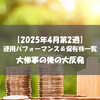 【株式】週間運用パフォーマンス＆保有株一覧（2025.4.11時点） 大惨事の後の大反発