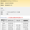 四万十川ウルトラマラソンPBと10月振り返り(雑)