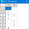 4O6AH モンテネグロ 10m FT8 / TR8CA ガボン共和国 12m FT8で交信