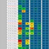 【四国地震の可能性】内陸部地震の史上最大の地震とは。【スロースリップ】