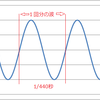 XAudio2を使ってみる。その２-音の再生-