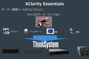 Lenovo ハードウェア管理ソフトウェアXClarityについて （その２）