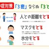 熱中症対策　～「3密」ならぬ「3とる」を～