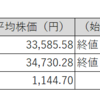 【投資日記】国内株式市場売買取引週間結果。日経平均株価、TOPIX及び保有株は反発（4月14日から4月18日）