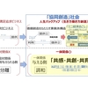 「協同創造」社会であり、多種多様多彩に形成されていきながら主体的に創造性発揮する（人・組織）をバックアップする環境