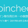 国内取引所ならまずはcoincheck（コインチェック）・初心者向け！｜難しいことはわかんなぁ～い