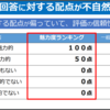 例の魅力度ランキングは相変わらずクソだから相手にしないのが一番いいと思う