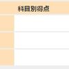 2021年度 国内旅行業務取扱管理者試験