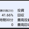 令和元年7月度　セブンスターのパチンコパチスロ収支報告書