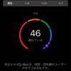 VO2Maxアップと29の日