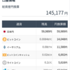 ビットコインをクーコイン(Kucoin)に送付してみた