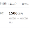 日本シノプシスの給与が1497万円で2位だって、で、手取りはいくら？