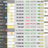 日経平均先物