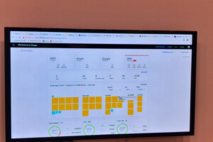 本当のMulti Cloud Manager (ver 3.1.2)