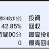 2021年5月度　セブンスターのパチンコパチスロ収支報告書