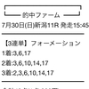 【アイビスサマーダッシュで何と帯馬券獲得💴】毎週末の重賞予想を無料公開中🎯