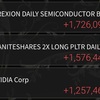 PLTR（パランティア）で爆益しそうだけど、運命の決算前に思いを語る。