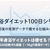 半身浴ダイエットは痩せる？100日続けた結論【−5kgの実測データ】