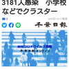 【新型コロナ速報】千葉県内10人死亡、3181人感染　小学校などでクラスター（千葉日報オンライン） - Yahoo!ニュース