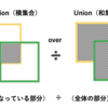 Kaggleで初めてのメダルを獲得できた話【GBRコンペ】