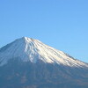 22歳の富士登山