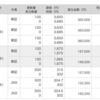 2021/09/10(金)の復習＆予習