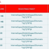 Cara Daftar Paket Internet Volume Base