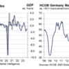 20231123 ドイツの気になるデータ5選（PMI、インフルエンザなど）