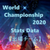 Worlds2020  統計データ 【出場チーム】