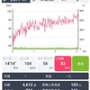 骨盤を意識したウォーキングとクロールで３０００ｍスイミング