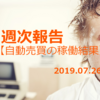 自動売買の運用実績　2019.07.26現在