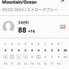 2024　GW　パタヤ　７