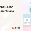 カスタマーサポート部のGoogle Looker Studio活用事例