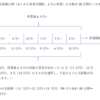 新型コロナウイルス感染症対応休業支援金・給付金⑥