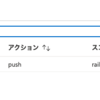 Azure Web Appsお勉強メモ（6）Azure Container RegistryにpushしたらAzure Web Appsにデプロイする