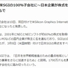 日本SGI(現在は米Silicon Graphics International傘下)　会社説明会