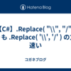 【C#】.Replace( "\\", "/" ) よりも .Replace( '\\', '/' ) の方が速い