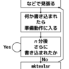 texmf の ls-R の必要性