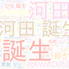 　Twitterキーワード[#河田陽菜生誕祭]　07/23_01:00から60分のつぶやき雲