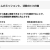 他社SREチームのミッションについて調べてみる