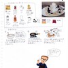 黒豆きな粉のクリームパンケーキ