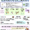 JR西宮✖️阪神西宮｜2025年8月19日（火）〜8月22日（金）夏休み生活習慣応援企画『にしのみやキッズ朝スポ！』が開催されます