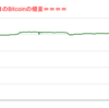 ■本日の結果■BitCoinアービトラージ取引シュミレーション結果（2022年6月8日）