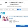 冴えない彼女の育てかたFine　オリコンランキング１位