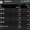 -32,855円 1月初の3万マイナス。反省しつつ今年は鉄で勝とう！と心に決める