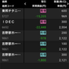 2018年7月6日(金)