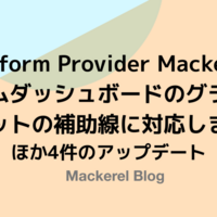 企業公式の技術ブログ（はてなブログで運営）