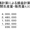 １５６回日商簿記２級の解答について～第５問　直接原価計算（ＣＶＰ分析）①～