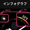 Apple Watchの文字盤には2種類の「天気」のコンプリケーションを置こう