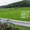 プチライド大田原